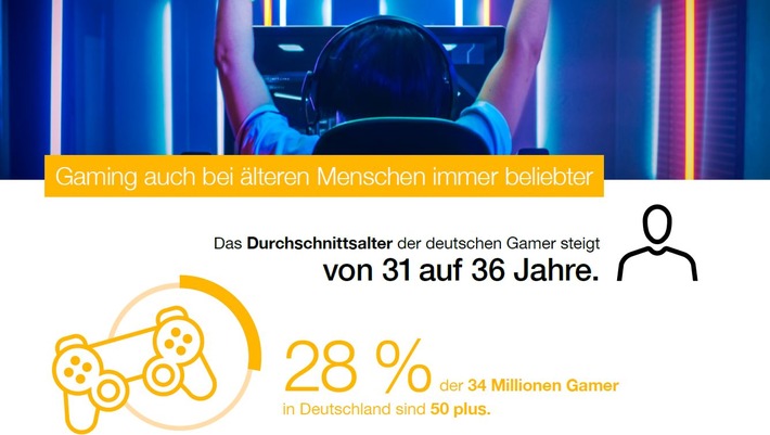 Gaming-Boom in Deutschland hält an - und begeistert immer mehr ältere Menschen (FOTO)