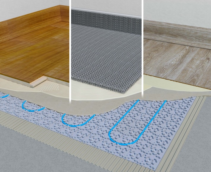 Gutjahr: IndorTec THERM-E - Elektro-Fußbodenheizung auch für Designböden
