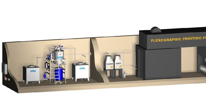 Recyclinganlage für Ethanol, Ethylazetat und N-Propanol in der Druckindustrie / Mit innovativer Sicherheitseinrichtung (mit Bild)