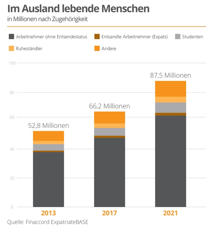 Philipp Belau ist neuer Geschäftsführer der BDAE Gruppe