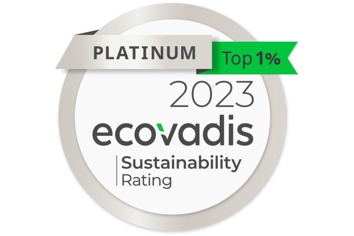 TÜV Rheinland: EcoVadis Platin-Auszeichnung