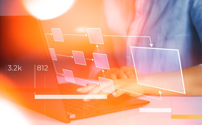 Wie flexibel ist ein Marketing-Management-System?