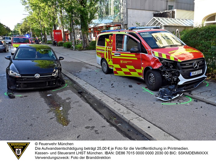 FW-M: Eigenunfall mit hohem Schaden (Milbertshofen)