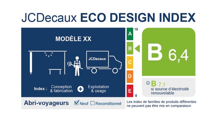 Mit der Einführung des Eco Design Index, eines innovativen Instruments zur Messung und Bewertung der Umweltleistung seiner Stadtmöbel, engagiert sich JCDecaux verstärkt für Ökodesign