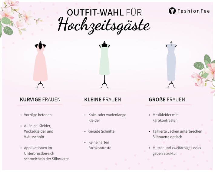 Hilfe, Hochzeit: Was zieh&#039; ich nur an?