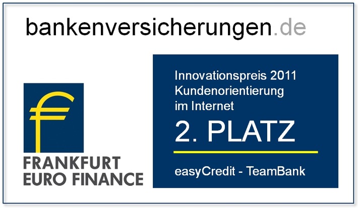 easyCredit beim Innovationspreis Retail Banking ausgezeichnet /  2. Platz in der Kategorie "Kundenorientierung im Internet" (mit Bild)