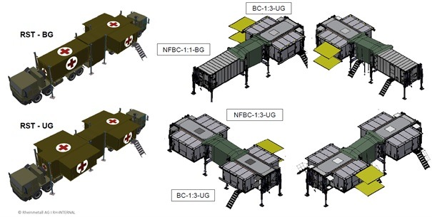Konzeptionelle Abbildung verschiedener Variantes der modularen Sanitätseinrichtung .jpg