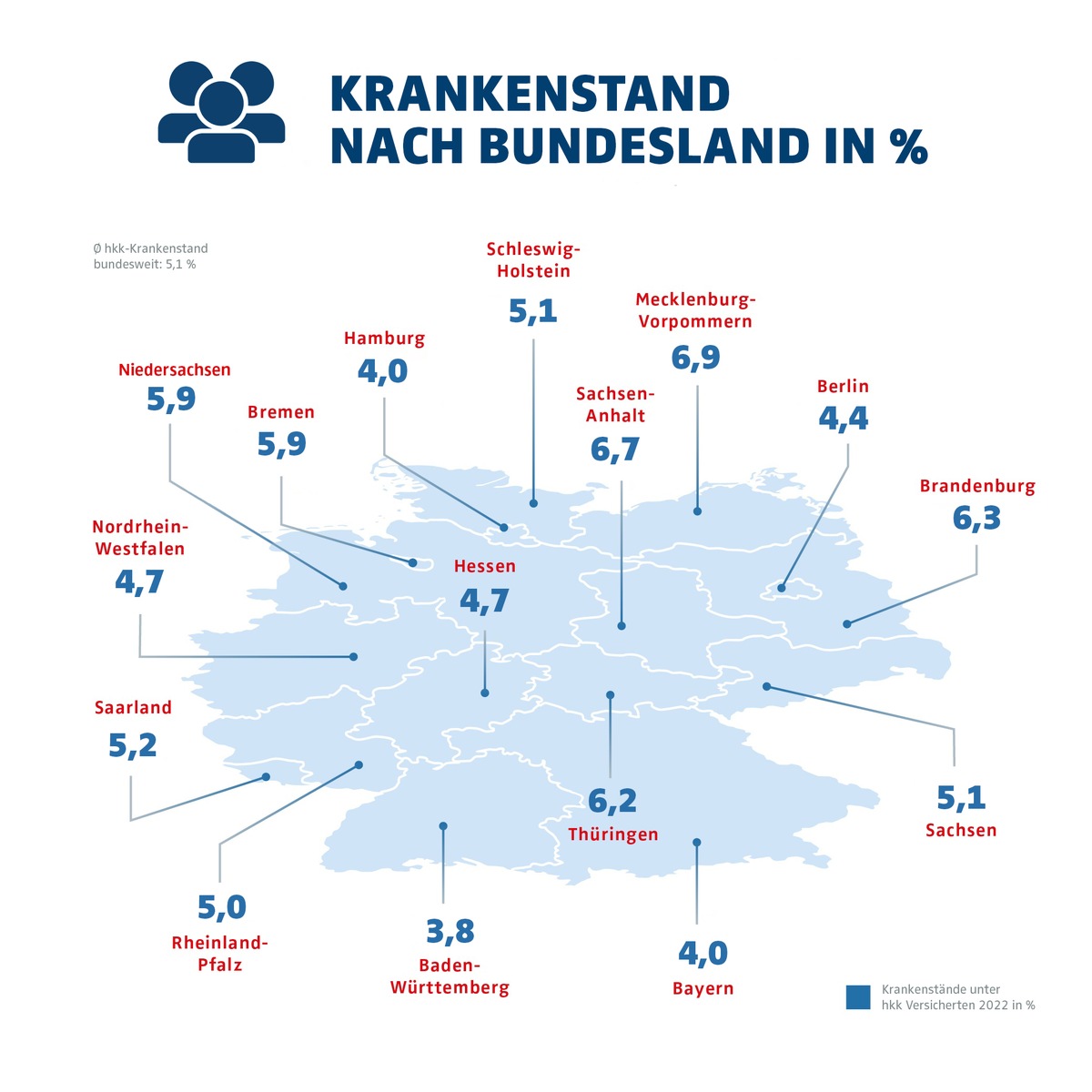 hkk-Fehlzeitenanalyse: Krankenstand auf Rekordhoch wegen Atemwegserkrankungen