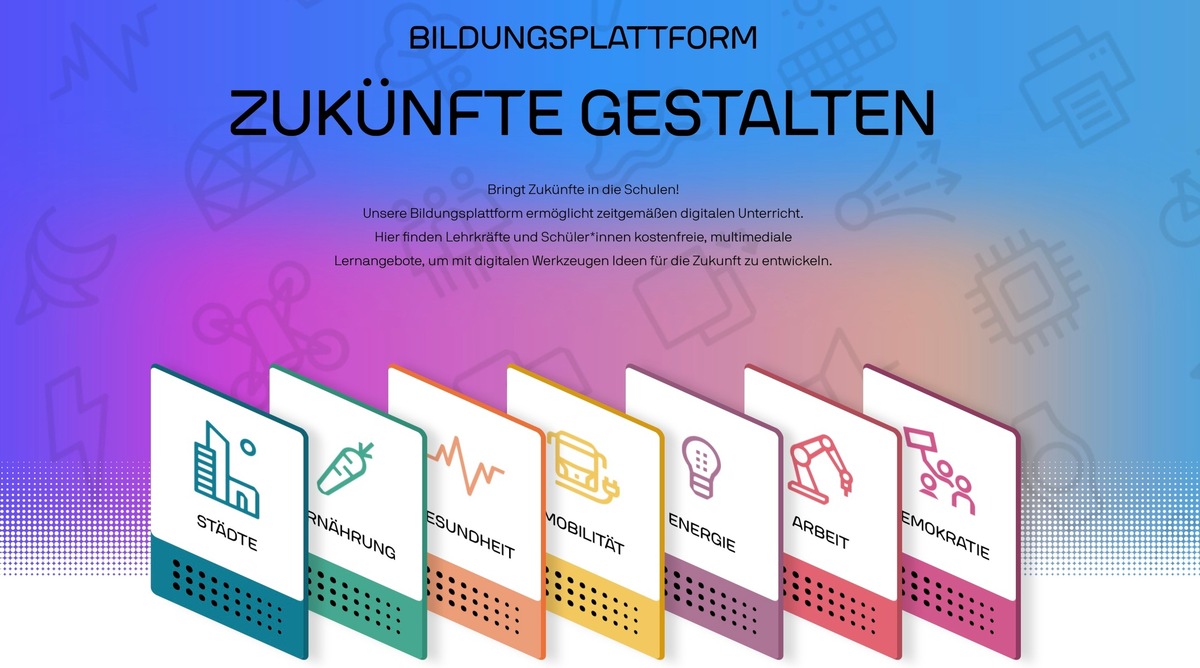 Futurium veröffentlicht digitale Bildungsplattform „Zukünfte gestalten“