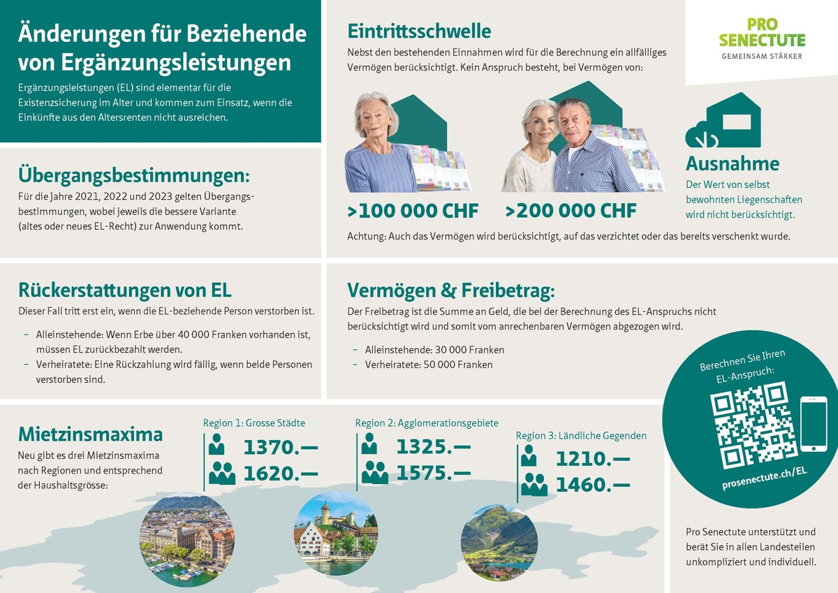 2021 können bei der Bekämpfung von Altersarmut wichtige Weichen gestellt werden