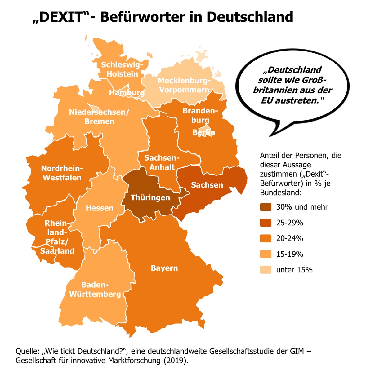 Zukunftsängste schüren Europaskepsis in Deutschland / Sorgen vor ökonomischem Abstieg und Digitalisierung stehen an erster Stelle