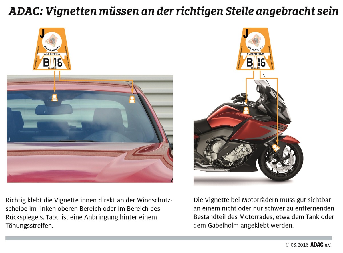 Mautpreller werden mit 120 Euro zur Kasse gebeten / Der ADAC sagt, wo die Österreich-Vignette hingehört