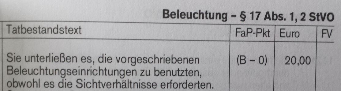 POL-HM: Polizei rät: Tempo runter! / Dunkle Jahreszeit erhöht Unfallgefahr