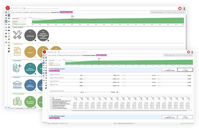 FinConPro: Erste FIDLEG-konforme Softwarelösung für die integrierte Vorsorgeplanung lanciert