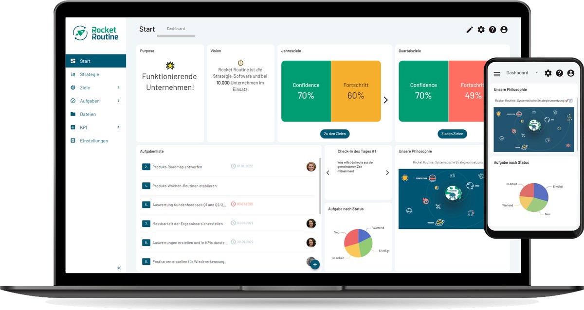 Rocket Routine startet durch und revolutioniert die Art der Zusammenarbeit mit einer innovativen Software / Die Software für Strategie, Ziele und OKRs - von der Vision zur Strategie
