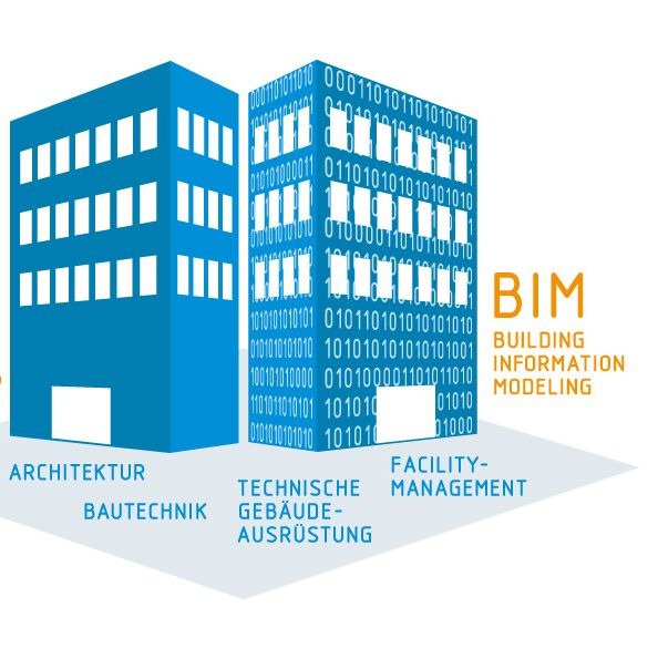 VDI-Pressemitteilung: Neues Datenmanagement für Gebäude