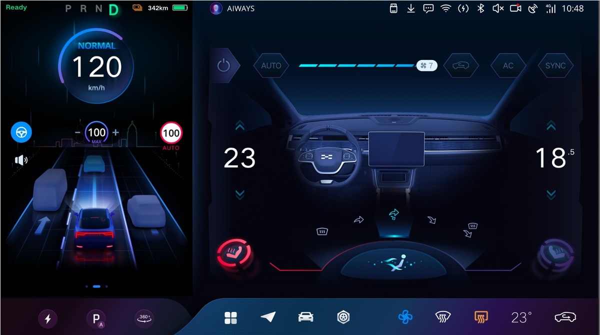 Alles im Blick: Intelligentes UX im Aiways U6 SUV-Coupé verbessert Ergonomie