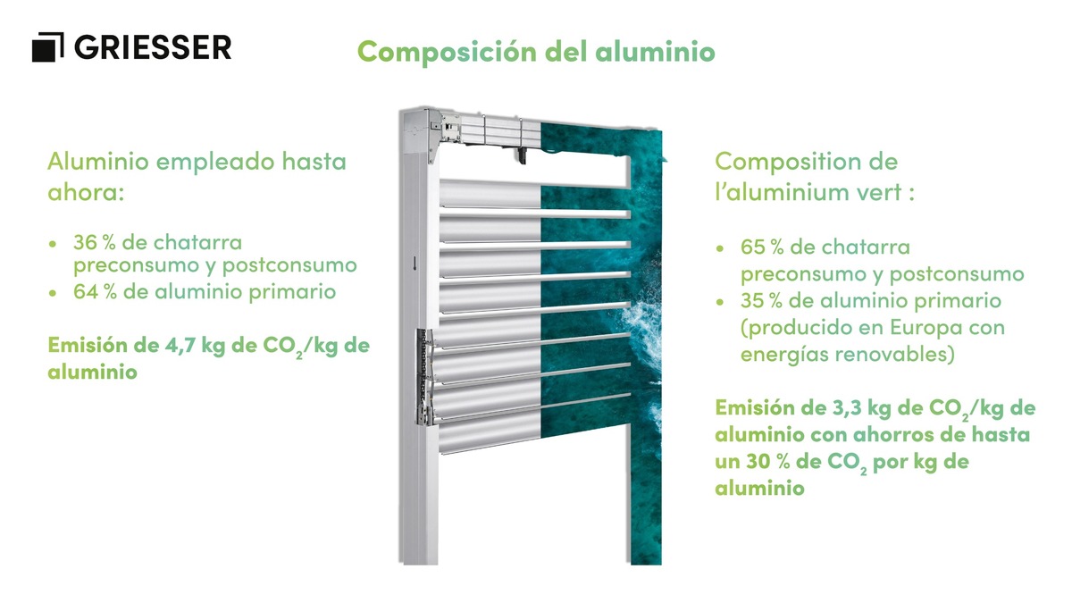 Nota de Prensa: Griesser apuesta por Green Aluminium para reducir la huella de CO2 de forma sostenible