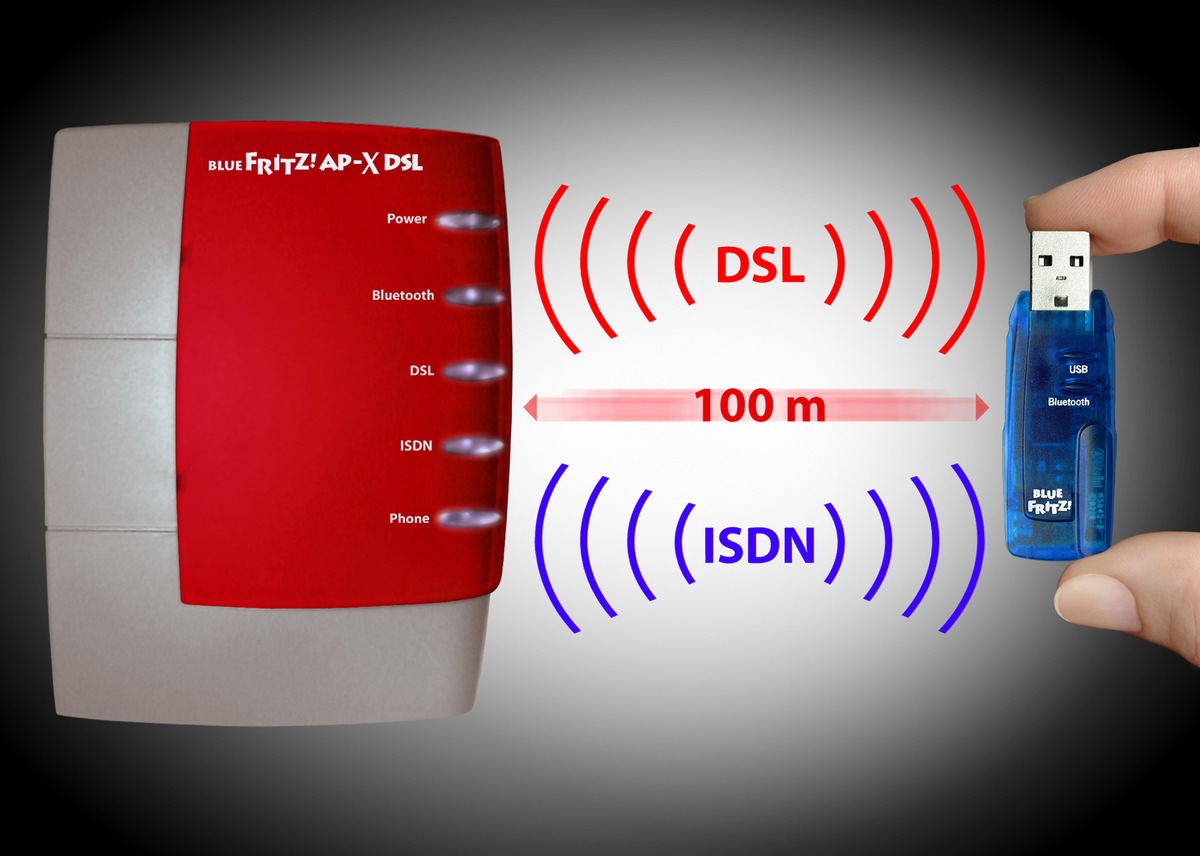 AVM auf der CeBIT 2003: BlueFRITZ! AP-X DSL / 3 in 1 - erstmals DSL, ISDN und Bluetooth vereint / AVM mit neuem Access Point BlueFRITZ! AP-X DSL