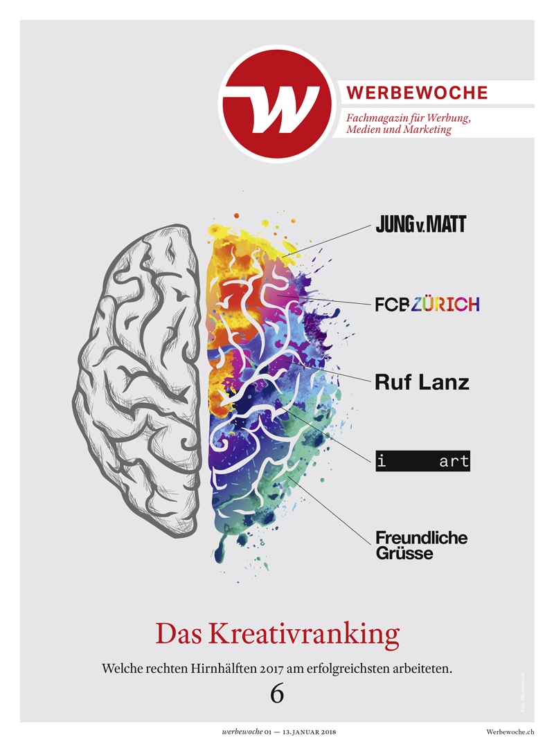 Jung von Matt ist zurück an der Spitze des Schweizer Kreativrankings