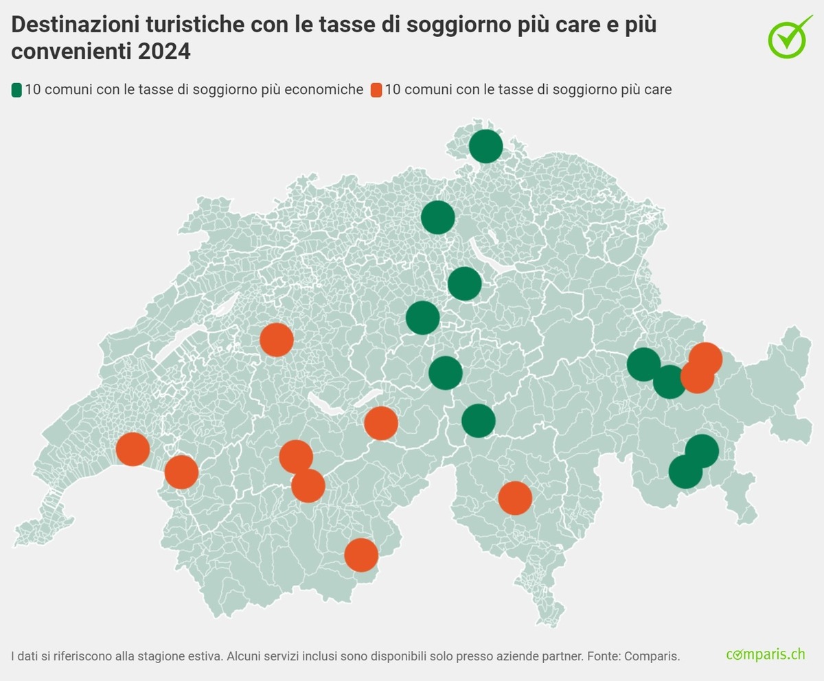 Comunicato stampa: Tasse di soggiorno in Svizzera: ancora grandi differenze e poca trasparenza