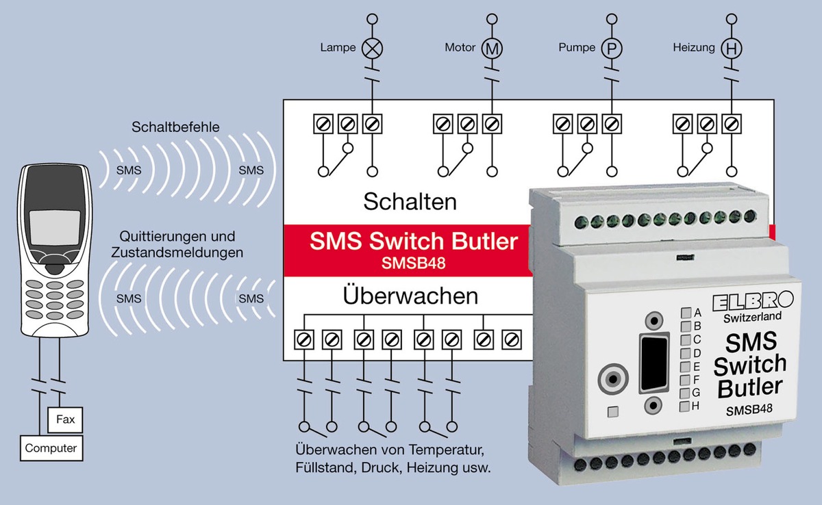 Per SMS Geräte sowie Anlagen schalten und überwachen