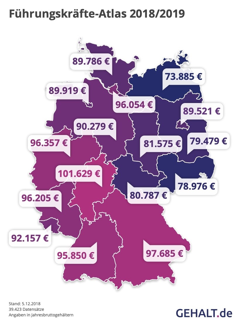 Führungskräfte-Atlas: So viel verdienen Abteilungsleiter in Deutschland