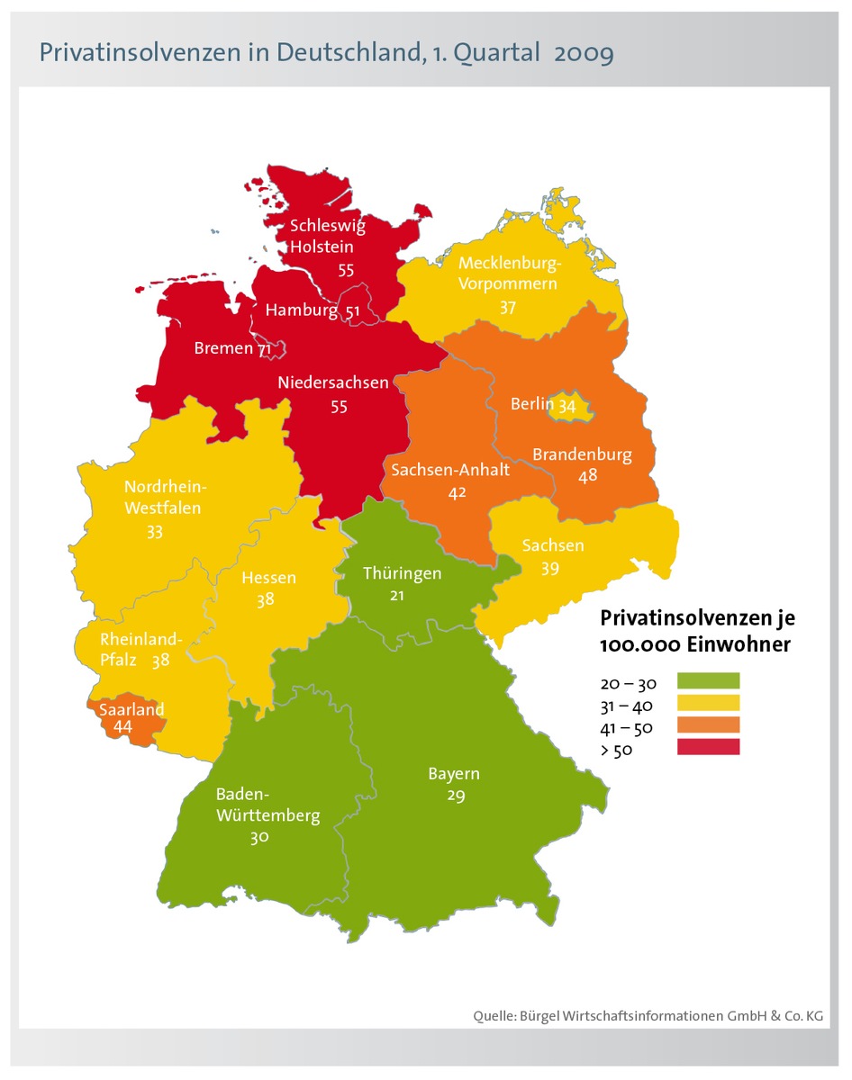 Neue Bürgel Studie: Schuldenbarometer 1. Quartal 2009 / Weiterhin rückläufige Privatinsolvenzen, aber große regionale Unterschiede