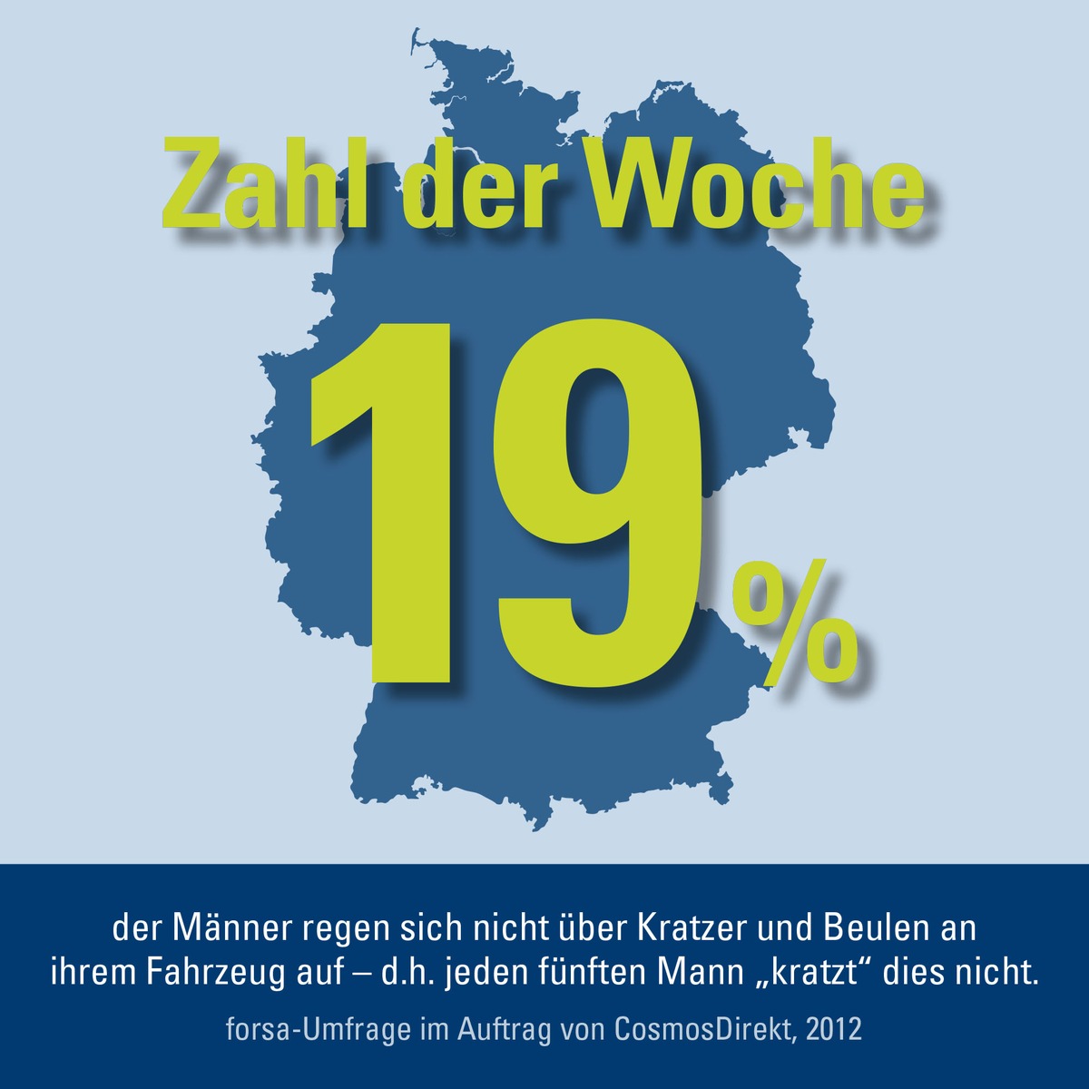 Zahl der Woche: 19 Prozent der Männer regen sich NICHT über Kratzer und Beulen an ihrem Fahrzeug auf (BILD)