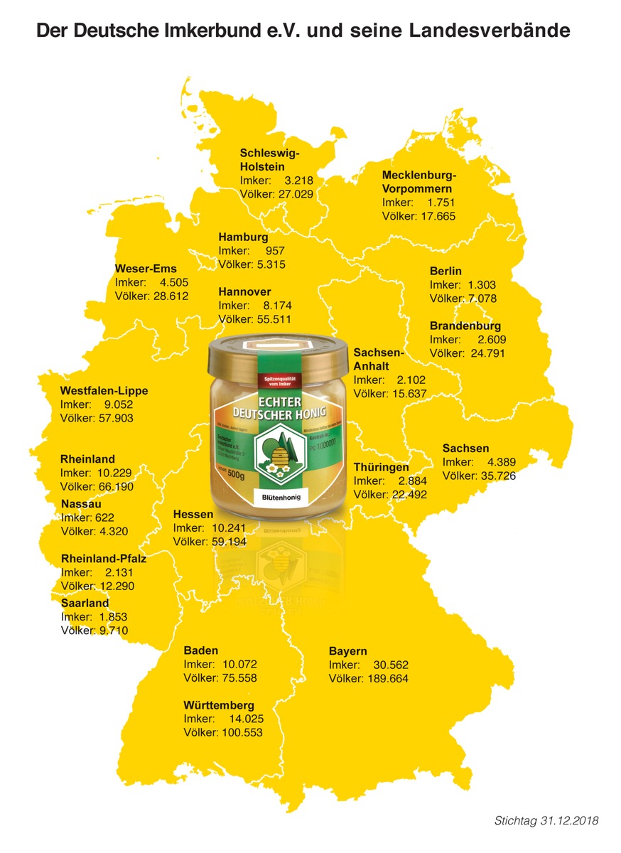 Interesse an Bienenhaltung weiterhin hoch / Deutscher Imkerbund meldet bereits im elften Jahr steigende Mitgliederzahlen