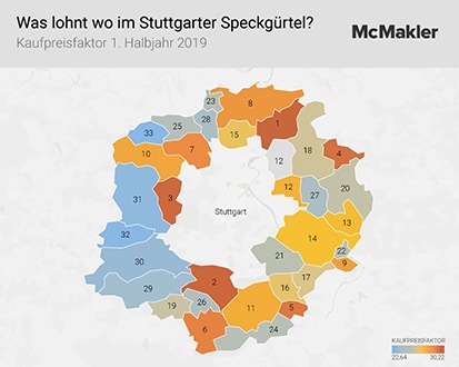 Kaufen oder mieten? Was lohnt wo im Stuttgarter Speckgürtel