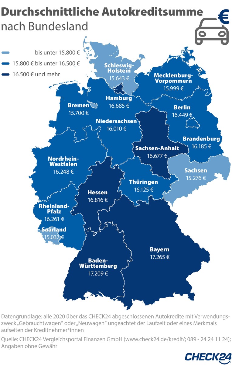 Autokreditatlas: Münchner*innen leihen die höchsten Summen