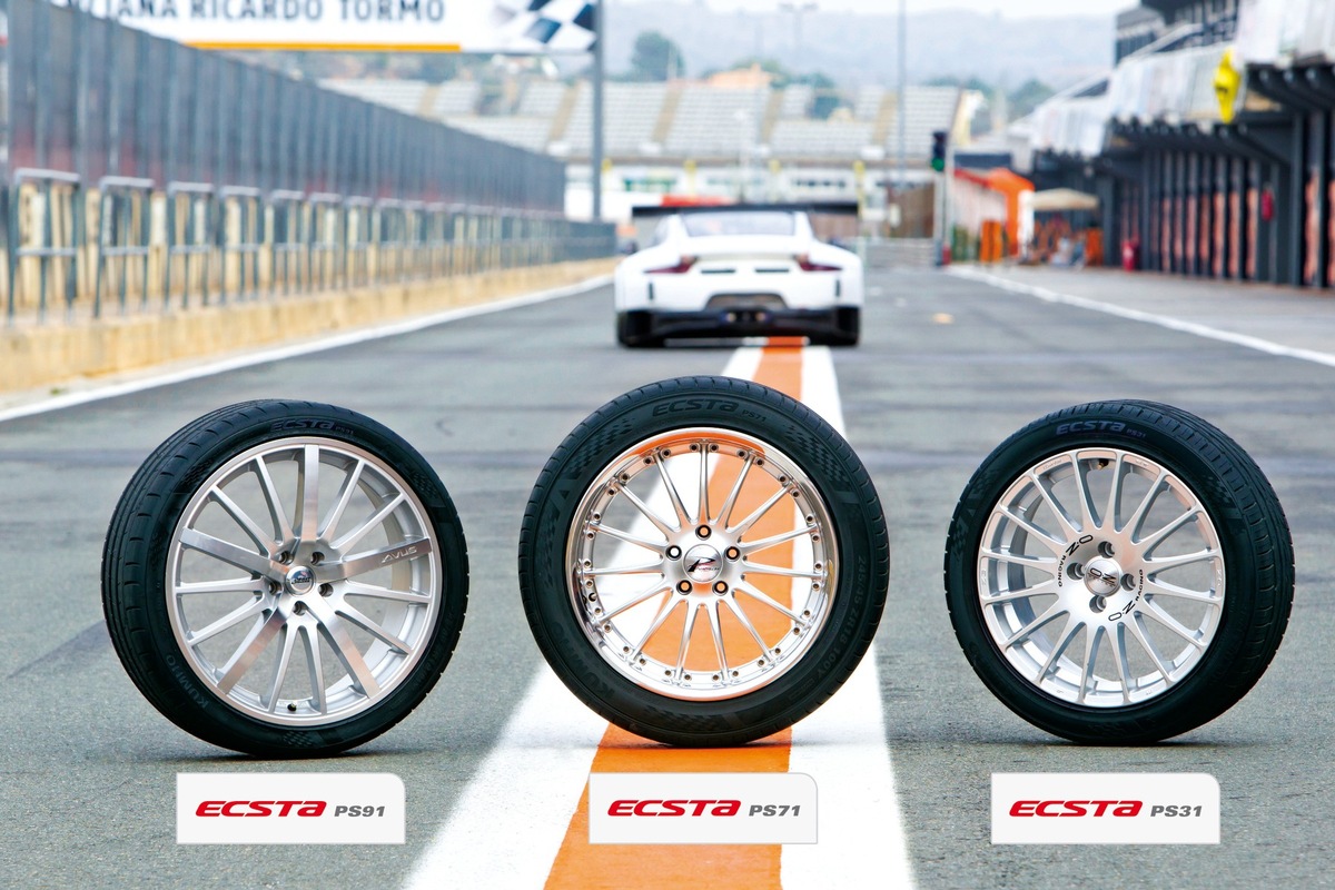 Mit Kumho Reifen in den Sommer ECSTA-Power-Trio für sportlichen Fahrspaß