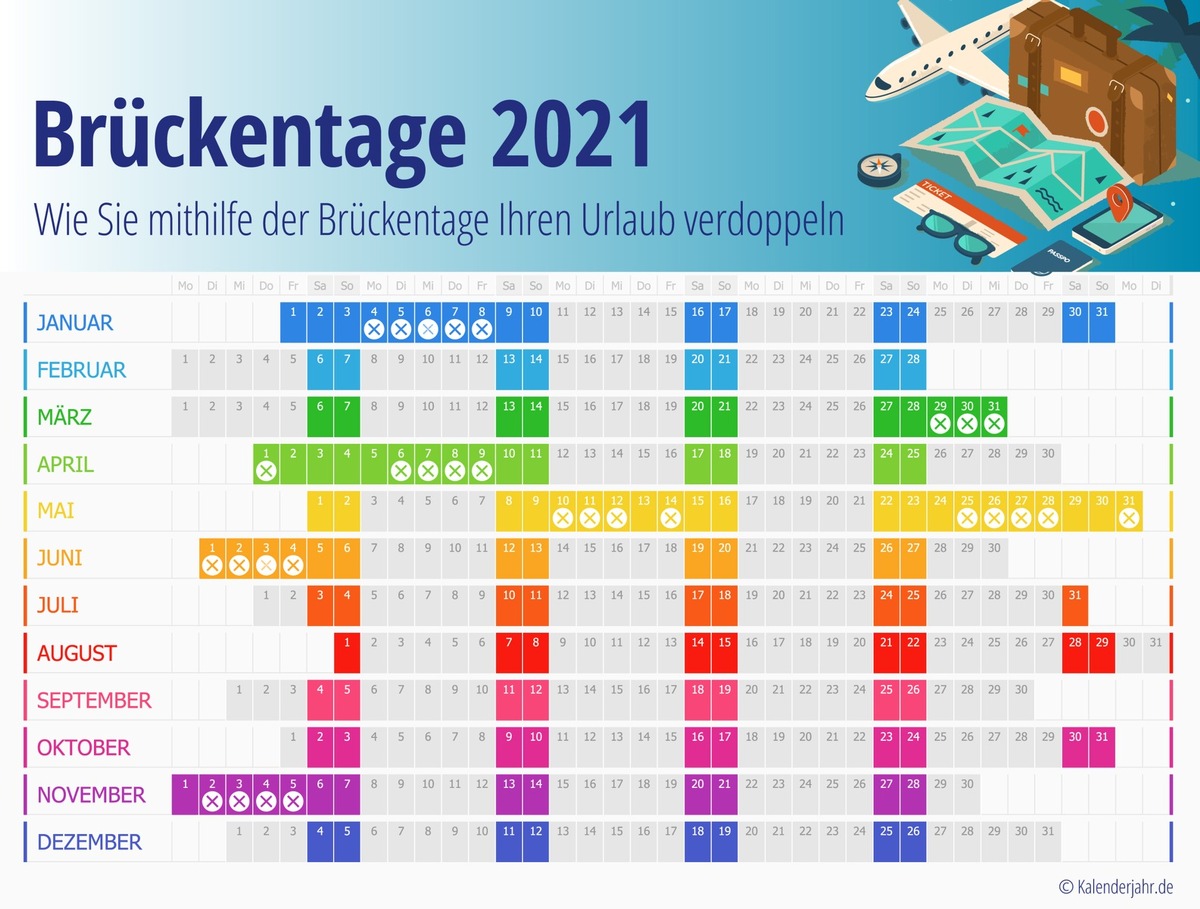 So verdoppeln Sie Ihren Urlaub 2021!