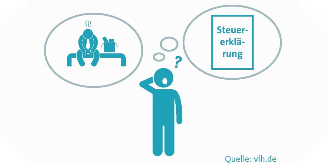 Arbeitslosengeld und Steuererklärung: Das sollten Sie wissen