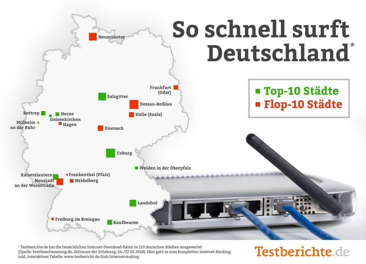 Digitalisierung in Deutschland: Coburg, Salzgitter und Landshut haben das schnellste Internet