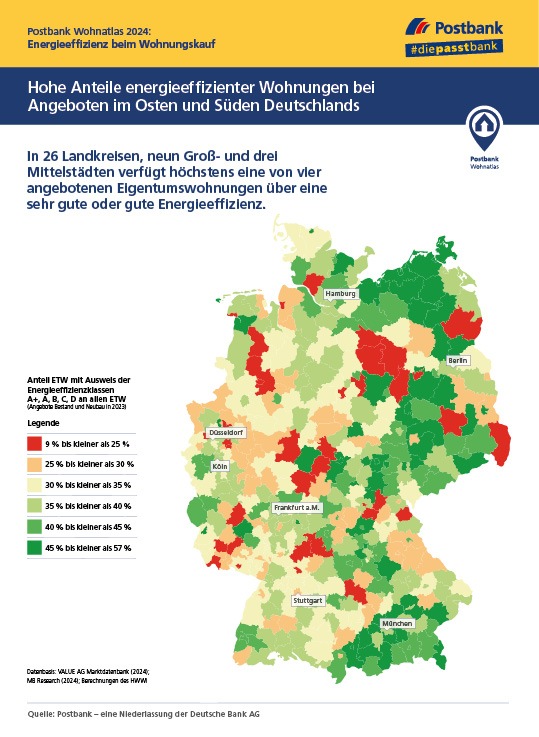 Regionalvergleich: Hier zählt Energieeffizienz beim Wohnungskauf