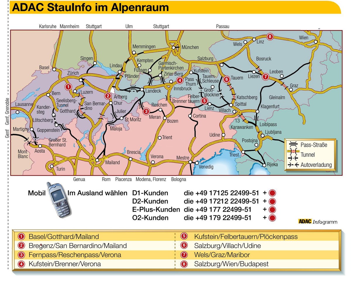 Neuer mobiler Service / ADAC-StauInfo 22499 mit Auslands-Informationen / Aktuelle Meldungen für acht Hauptreiserouten per Handy