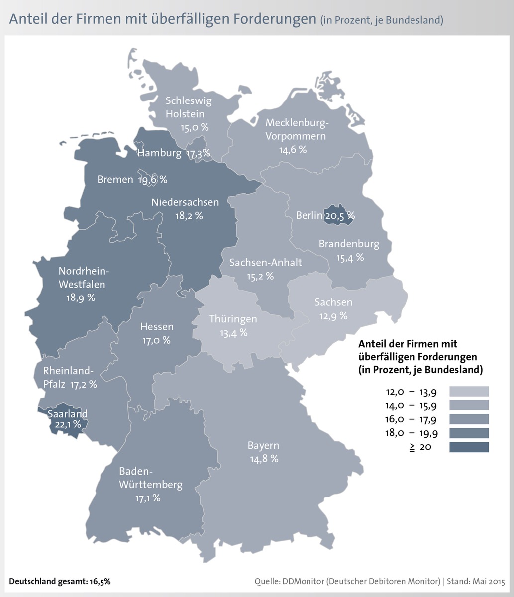 Jedes sechste Unternehmen zahlt Rechnungen verspätet / Berliner Unternehmen zahlen 32 Tage zu spät