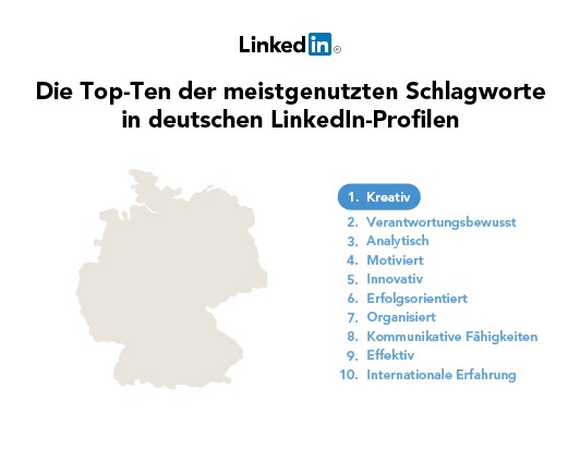 LinkedIn-Studie zu überstrapazierten Schlagwörtern in Online-Profilen: &quot;Kreativ&quot;, &quot;organisationsstark&quot; und &quot;effektiv&quot; führen die Liste an (BILD)