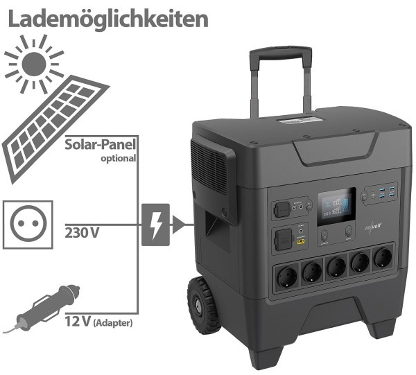 revolt Powerstation &amp; Solar-Generator HSG-3600 mit 3.248 Wh, 14 Anschlüssen, 3.600 Watt: Energie-Riese mit 14 Anschlüssen für 230- sowie 12-Volt- und USB-Geräte