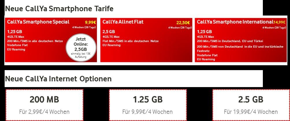 Vodafone erhöht Datenvolumen in Prepaid-Tarifen