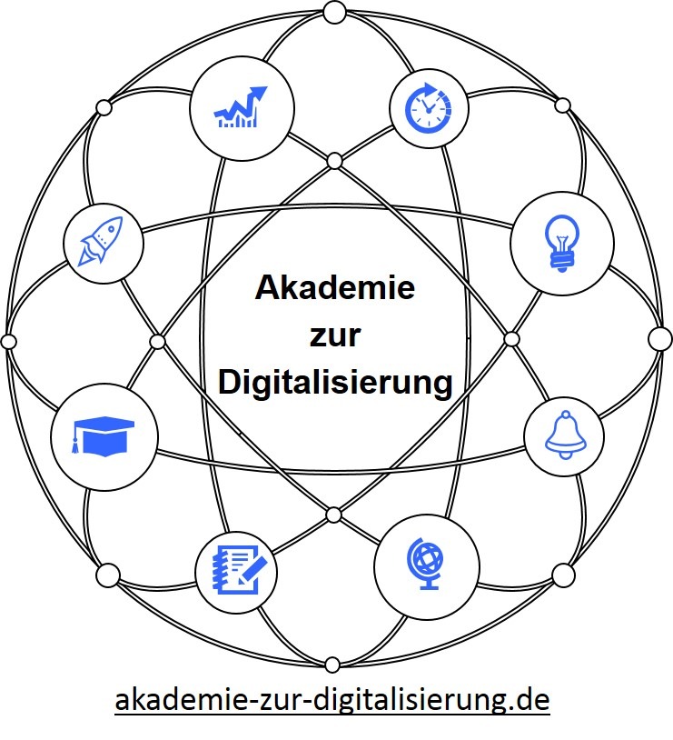 Initiative gegen Fachkräftemangel: Gründung der &quot;Akademie zur Digitalisierung&quot; / Digital qualifizierte Mitarbeiter sind heute der Schlüssel zum Unternehmenserfolg