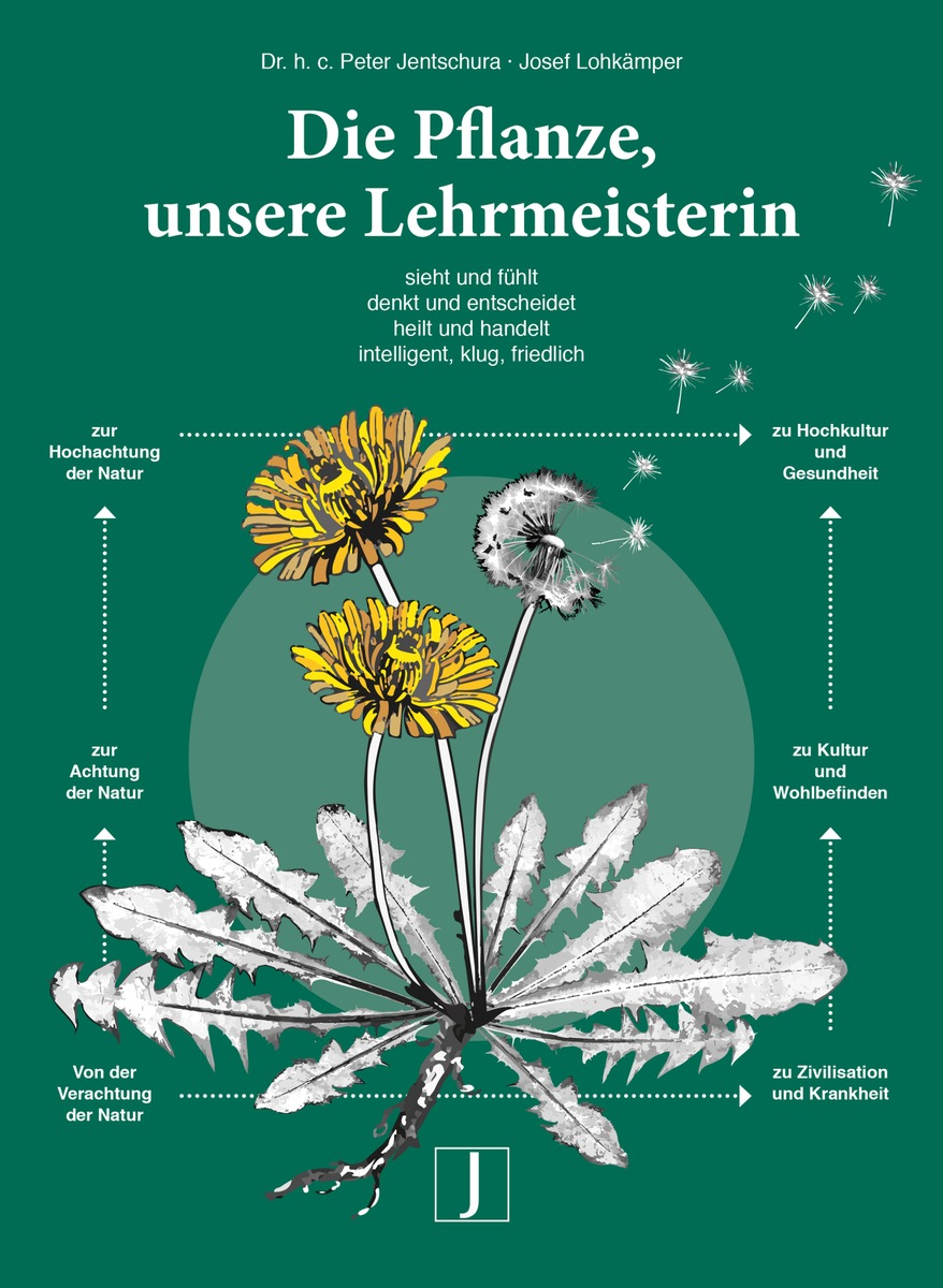 &quot;Die Pflanze, unsere Lehrmeisterin&quot; / Neues Buch von Dr. h. c. Peter Jentschura / Bestseller Aussichten für bekannte Naturheilkunde-Autoren