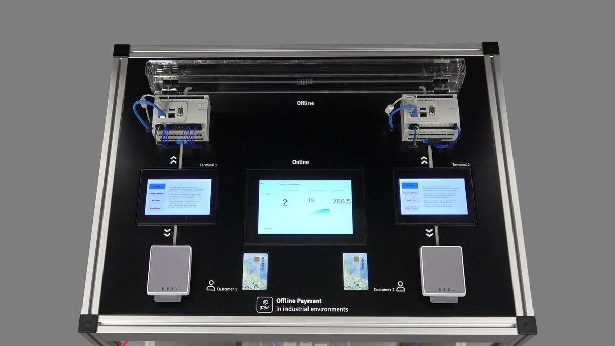 DG Nexolution, DZ BANK, Festo und Giesecke+Devrient entwickeln Lösung für M2M-Offline-Bezahlung mit einem digitalen Geld-Token