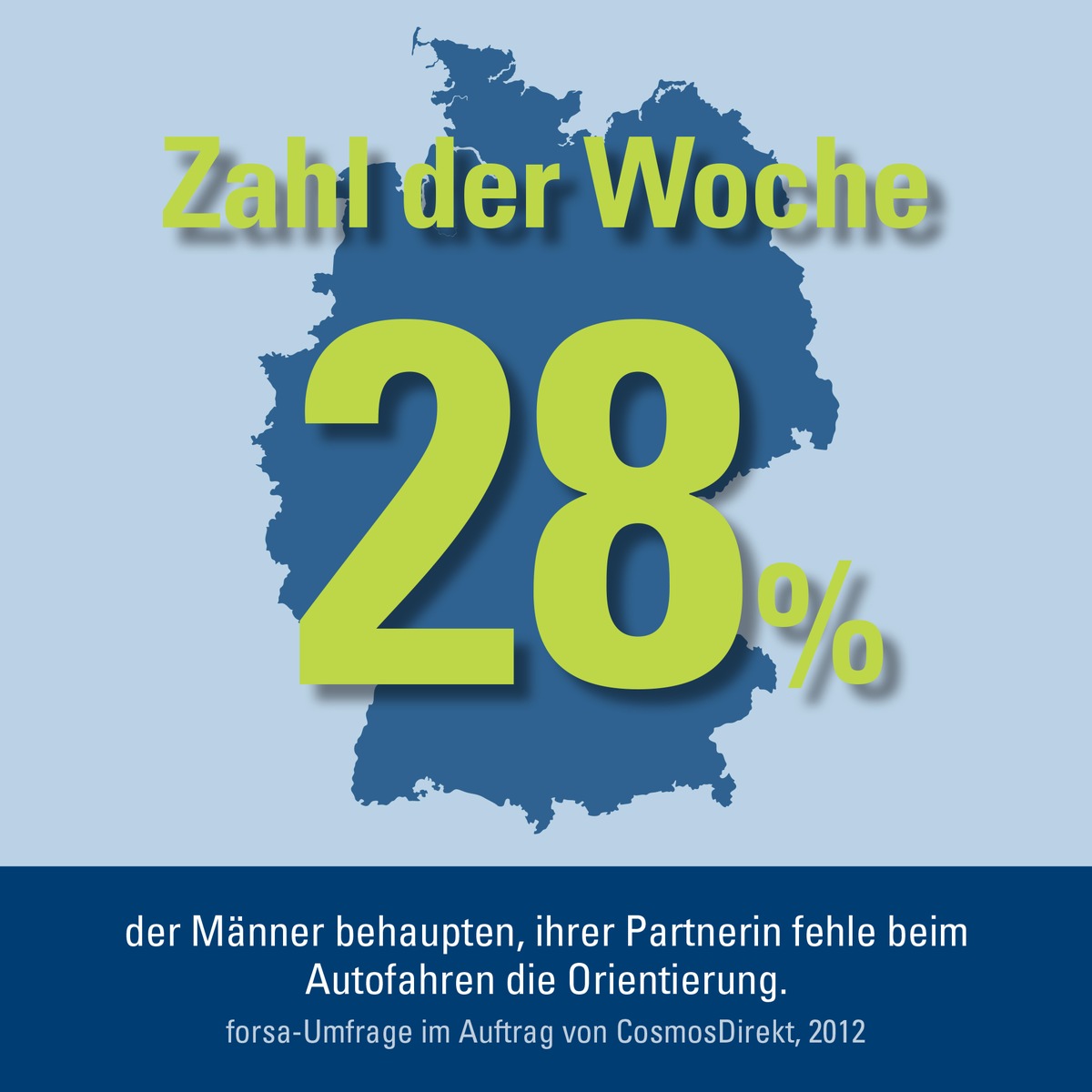 Zahl der Woche: 28 Prozent der Männer behaupten, ihrer Partnerin fehle beim Autofahren die Orientierung (BILD)