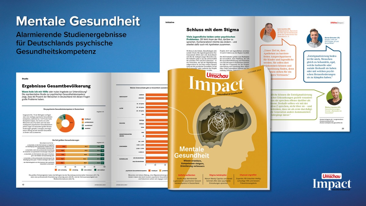 Apotheken Umschau-Studie: Neun von zehn Deutschen fehlt die psychische Gesundheitskompetenz