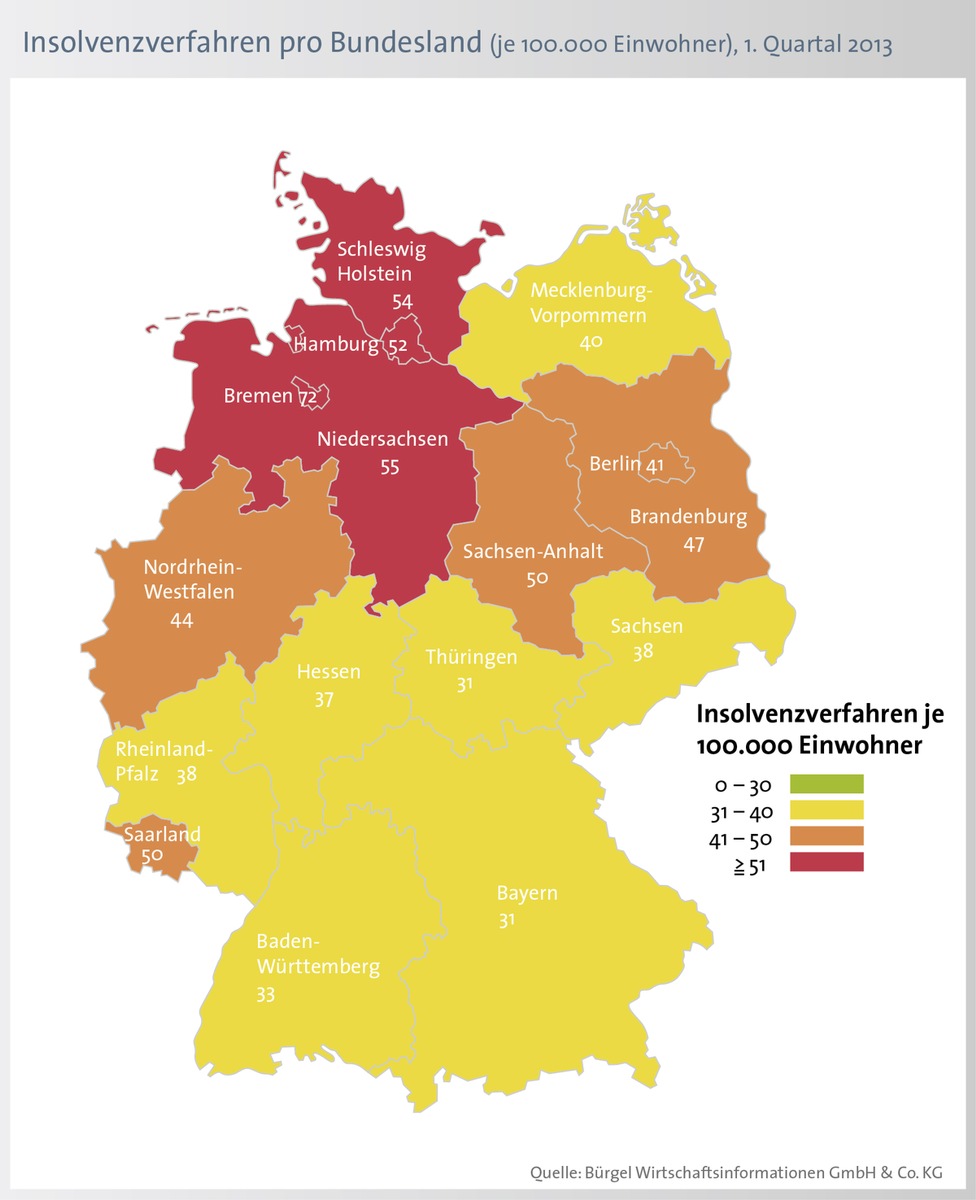 Leichter Anstieg bei den Privatinsolvenzen im 1. Quartal 2013 (BILD)