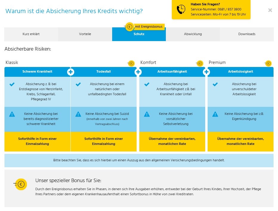 Zusätzliche Absicherung für Kund*innen: SKG BANK (Tochter der DKB) bietet neuen innovativen Ereignisbonus für Ratenkreditprodukte