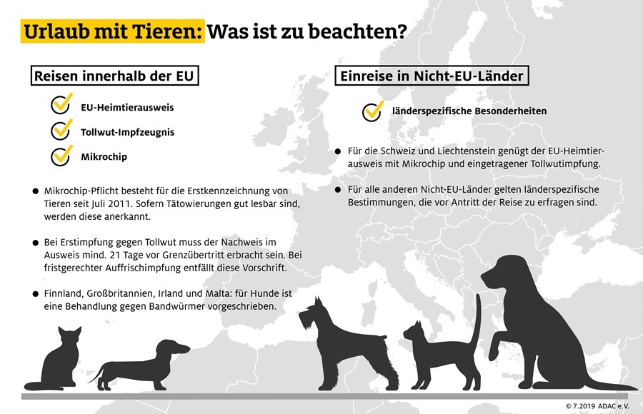 Urlaub mit Haustieren - Presseinformation des ADAC